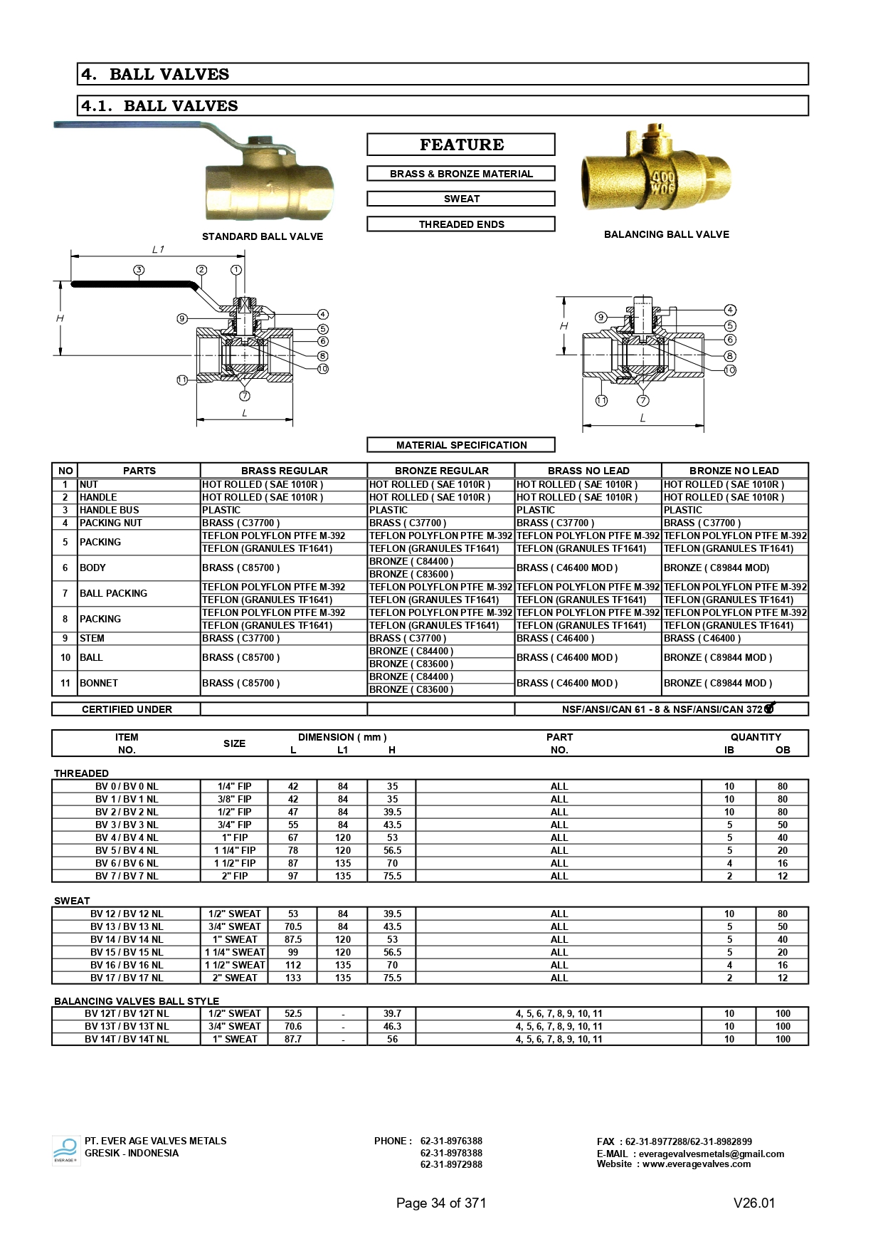 BALL VALVES - BV 0-7, BV 12-17, BV 12T-14T